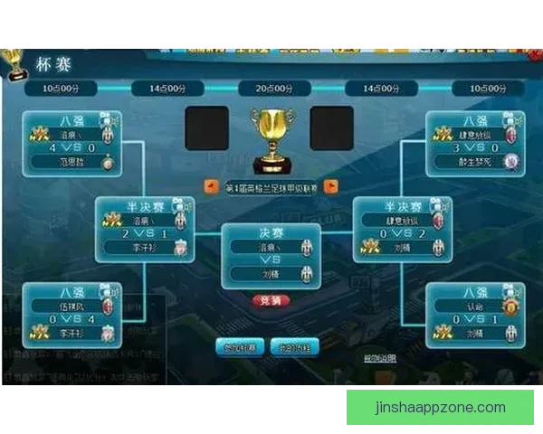 足球竞猜官网权威指南热门赛事数据分析与安全投注平台推荐