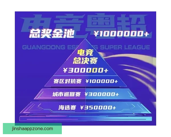 世界杯竞猜胜负挑战赛，赢取丰厚奖励，激动人心的赛事等待你来参与！