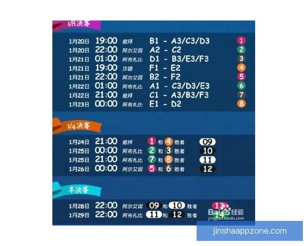 体育竞猜平台全面攻略指南助你轻松掌握赛事投注技巧