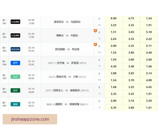足球竞猜网站全新体验助你精准预测赛果提升竞猜乐趣
