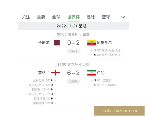 世界杯赛事全面解析与精准竞猜预测全指南